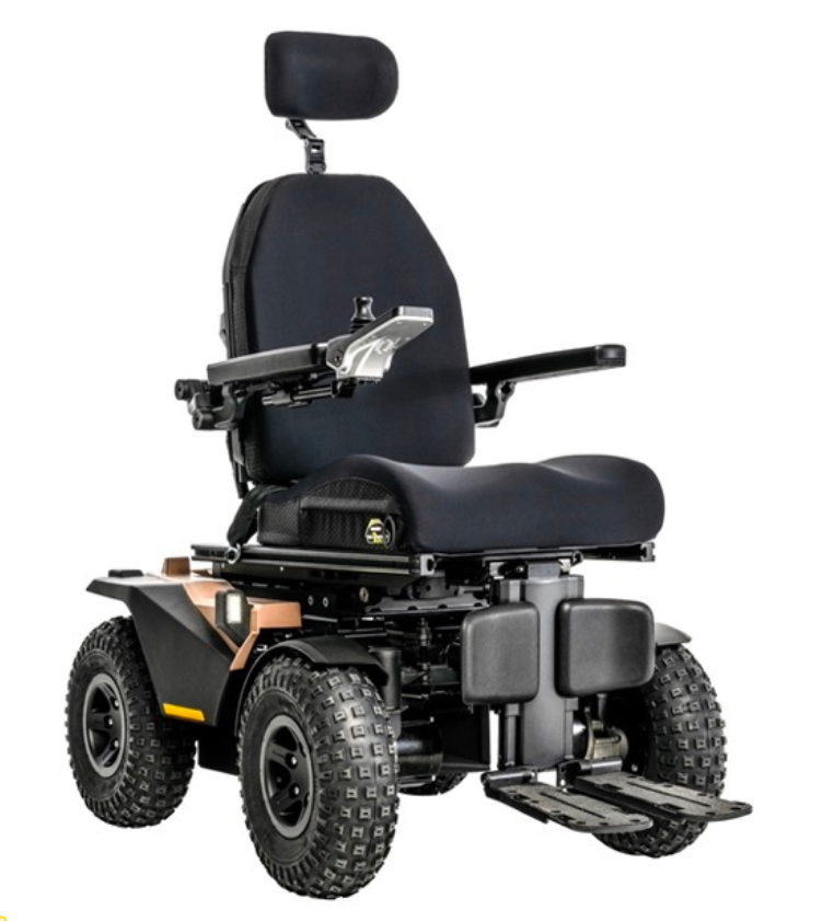 All-Wheel Drive